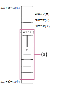 外してはいけないユニット